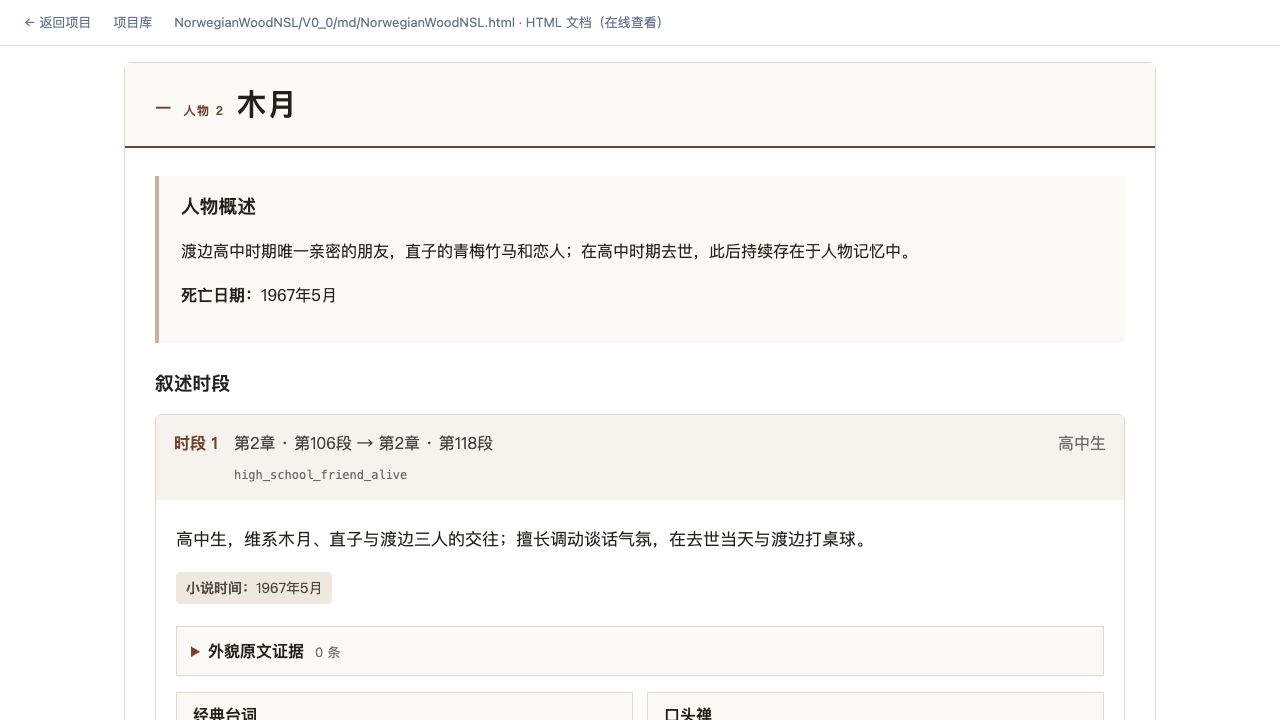 NSL 为《挪威的森林》生成的 HTML，展示木月在 1967 年 5 月的叙述位置与人物状态