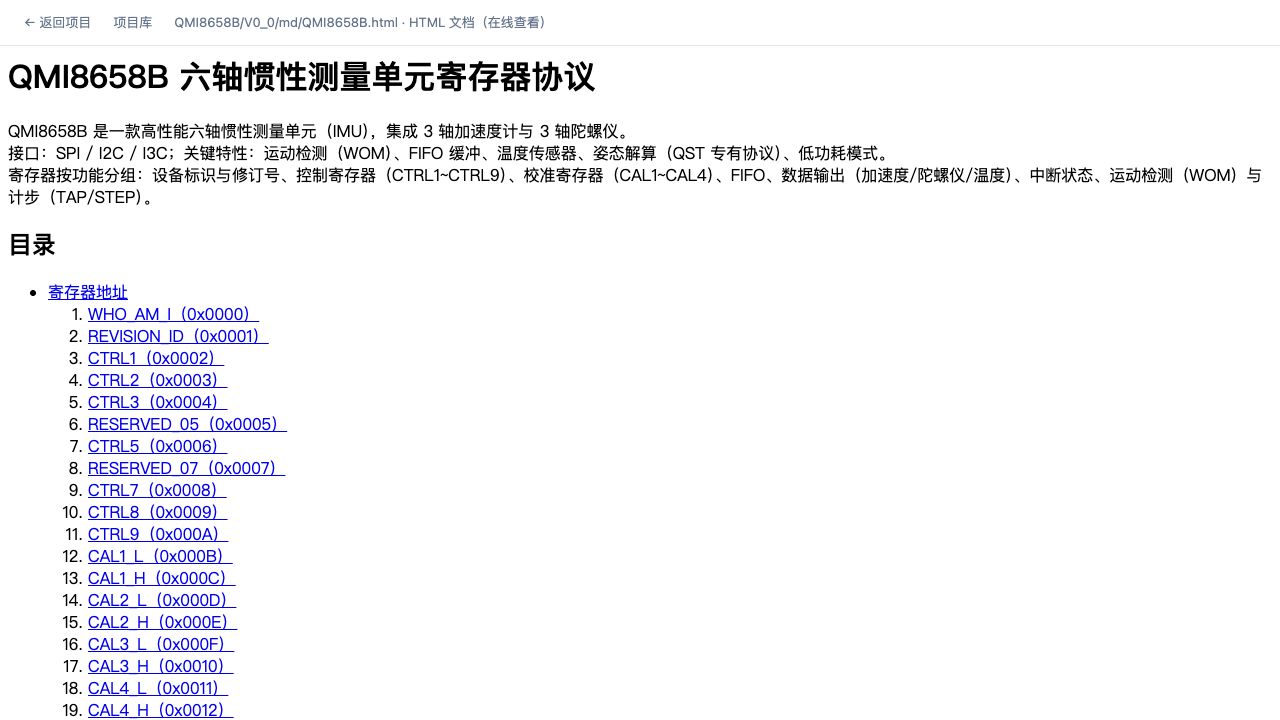 PSL 为 QMI8658B 生成的 HTML 协议文档总览，包含芯片能力与寄存器目录