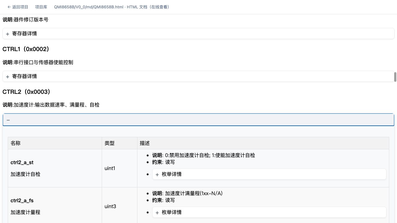 PSL 为 QMI8658B 生成的 HTML，展示 CTRL2 寄存器字段、位宽、读写约束与枚举