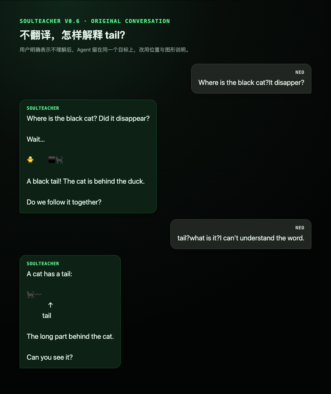 SoulTeacher v0.6 对话节选：Neo 不理解 tail，Agent 用黑猫的位置和图形继续解释